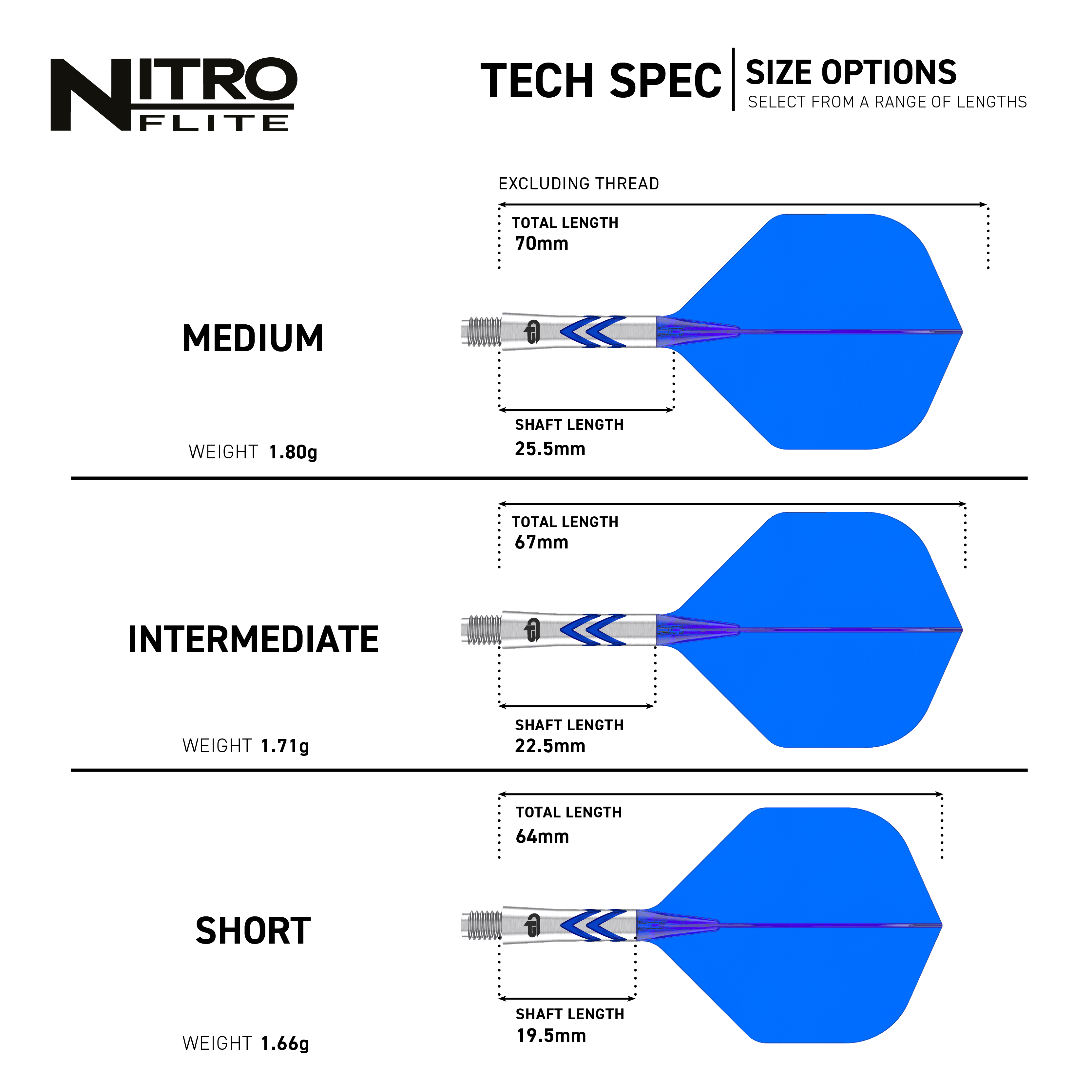 Red Dragon Nitro Flite - Gerwyn Price No2 Flights Das Bild zeigt die Red Dragon Nitro Flite - Gerwyn Price No2 Flights. Es handelt sich um Flügel für Darts mit speziellem Design für Gerwyn Price.