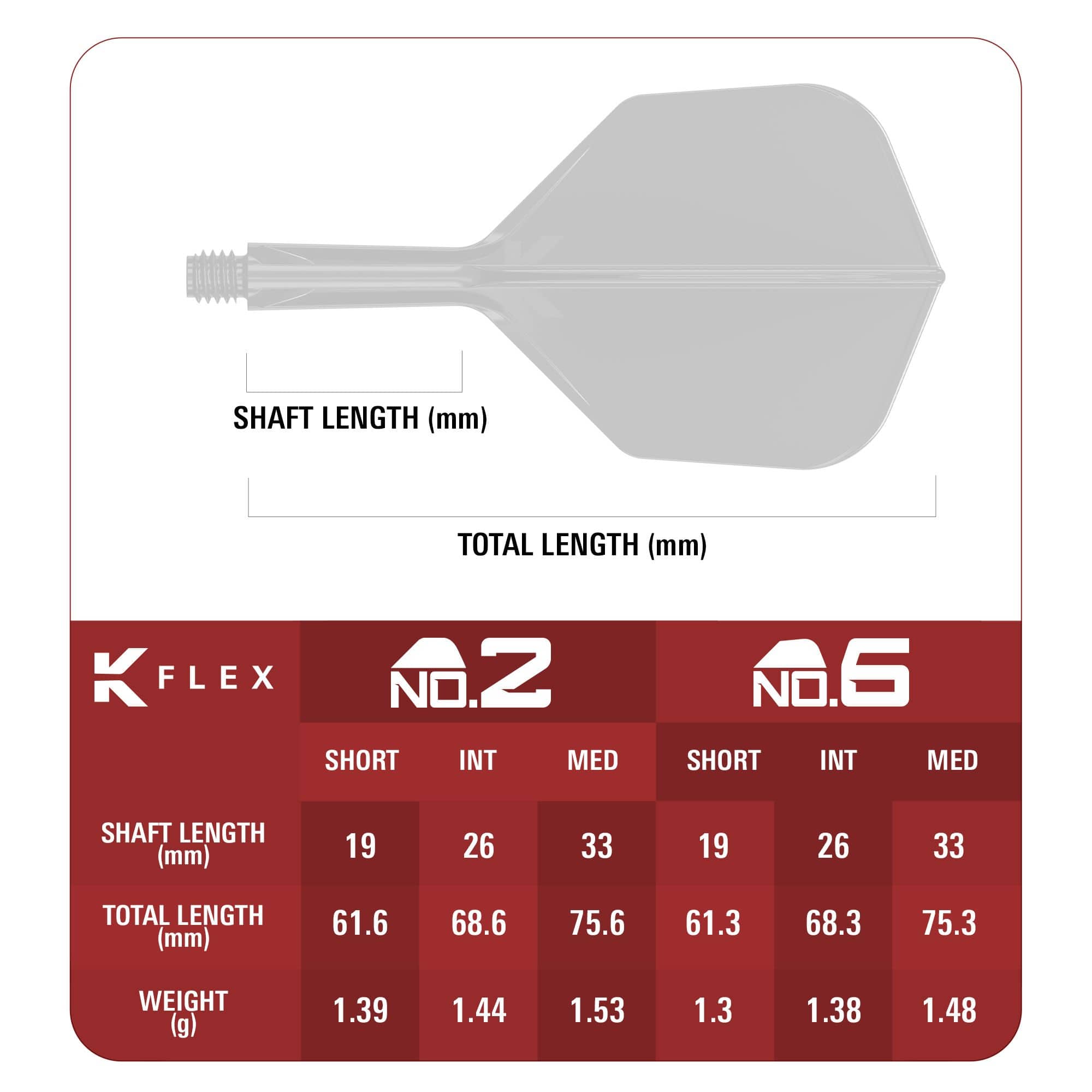 Target Japan K-Flex Endeavor No2 Standard Flights Das Bild zeigt die Target Japan K-Flex Endeavour No2 Standard Flights. Die Flights sind für den Einsatz beim Dartspiel konzipiert.