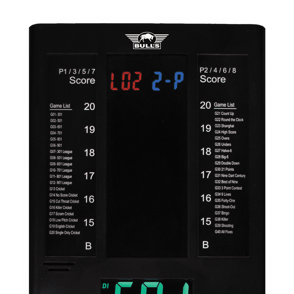 Bulls NL Parrot Score Counter