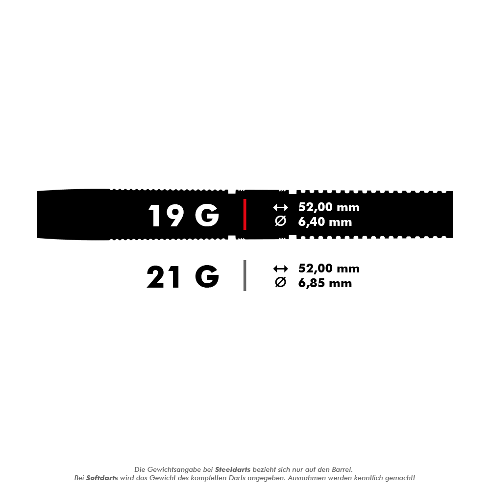 210048_Target_Gabriel_Clemens_2020_Softdarts_5_19g Das Bild zeigt die Maße und Gewichte der Target Gabriel Clemens Generation One Softdarts. Es gibt sie in 19 Gramm (52,00 mm Länge, 6,40 mm Durchmesser) und 21 Gramm (52,00 mm Länge, 6,85 mm Durchmesser).
