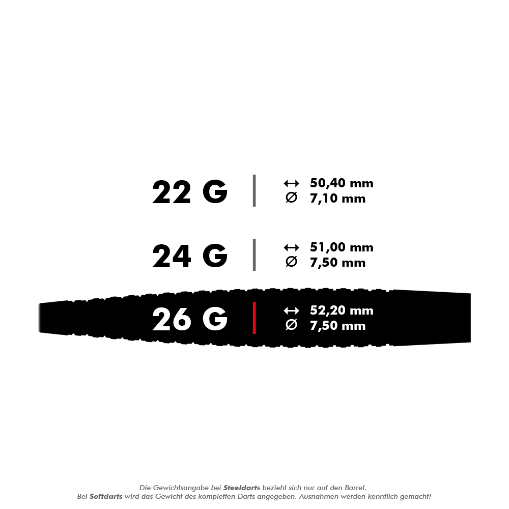 13242_Bulls_Dot_D6_Steeldarts_5_26g Das Bild zeigt die Gewichts- und Maßangaben von Steeldarts mit 22, 24 und 26 Gramm. Die Längen und Durchmesser der Darts sind jeweils aufgelistet, wobei der 26-Gramm-Dart 52,20 mm lang und 7,50 mm dick ist.