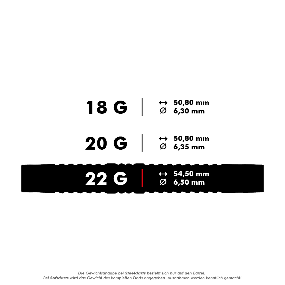 Das Bild zeigt die technischen Daten der Red Dragon Peter Wright Snakebite Mamba 2 Softdarts. Die Darts wiegen 22 Gramm und haben eine Länge von 54,50 mm sowie einen Durchmesser von 6,50 mm.