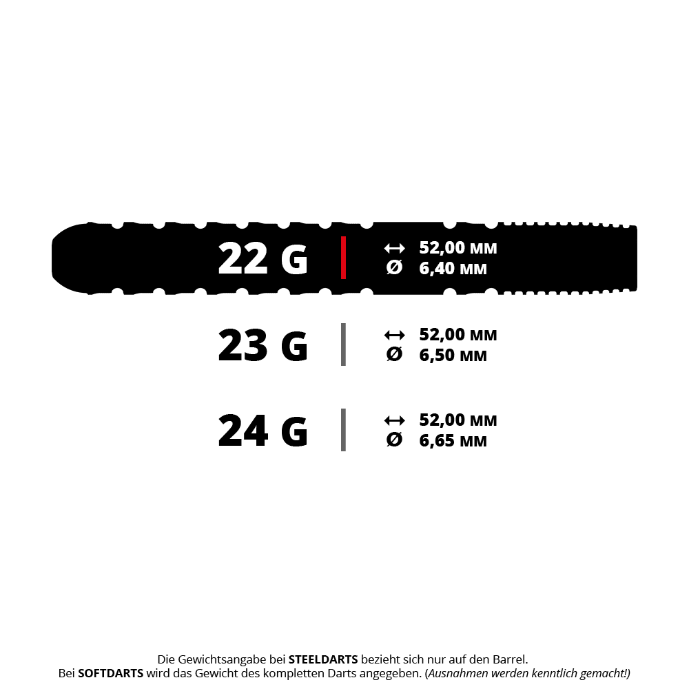 Target Luke Littler GEN1 Prodigy Swiss Point Steel Darts Das Bild zeigt drei verschiedene Gewichtsvarianten von Steeldart-Barrels: 22 g, 23 g und 24 g. Alle Barrels sind 52,00 mm lang, unterscheiden sich aber im Durchmesser (6,40 mm, 6,50 mm und 6,65 mm).