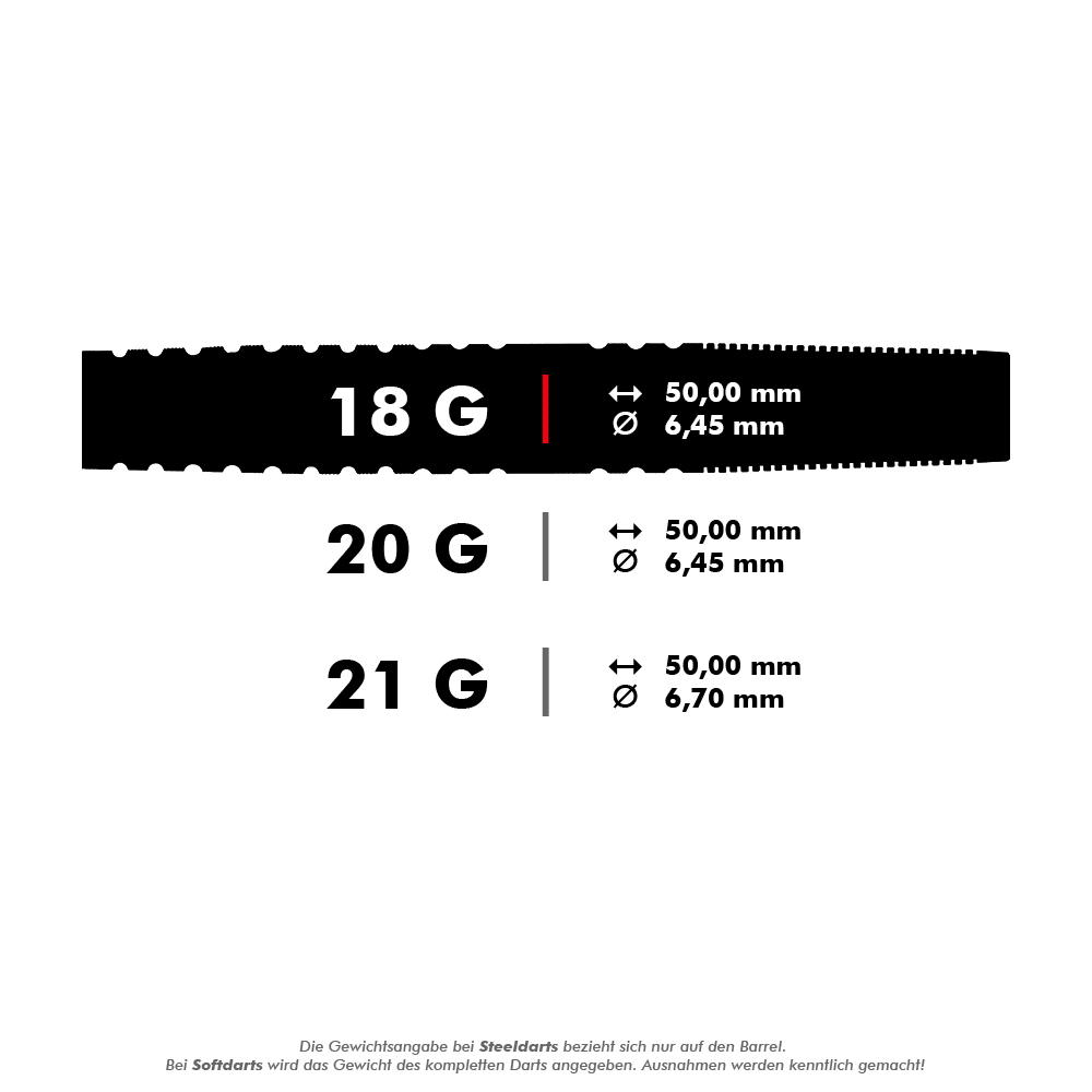 100153-Target-RVB-80-Black-Tungsten-Softdarts-5-18gT0KbvSXbAWPf9 Das Bild zeigt die verschiedenen Gewichte und Maße der Target RVB 80% Black Tungsten Softdarts. Die Darts sind in 18 g, 20 g und 21 g erhältlich, jeweils mit einer Länge von 50,00 mm und unterschiedlichen Durchmessern.