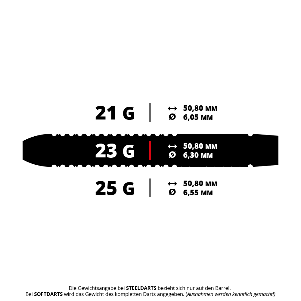 Mission Horus Steeldarts Das Bild zeigt drei verschiedene Steeldarts-Barrel-Gewichte: 21 g, 23 g und 25 g, jeweils mit einer Länge von 50,80 mm. Die Durchmesser variieren je nach Gewicht: 6,05 mm, 6,30 mm und 6,55 mm.