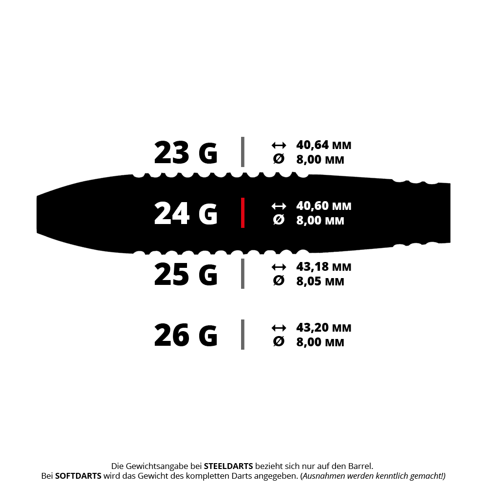 Das Bild zeigt die Winmau Blackout Variante 2 Steeldarts. Diese Darts bestehen aus Tungsten und sind für das Steeldartspiel gedacht.