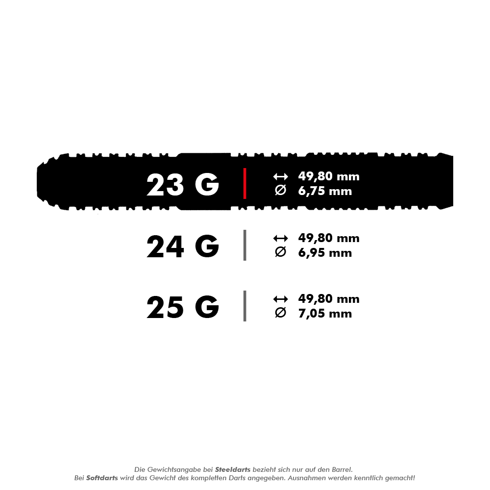 Bulls NL Silvian Steeldarts Das Bild zeigt die Gewichts- und Maßangaben für Steeldarts in 23 g, 24 g und 25 g. Die Länge beträgt jeweils 49,80 mm, der Durchmesser variiert je nach Gewicht zwischen 6,75 mm und 7,05 mm.