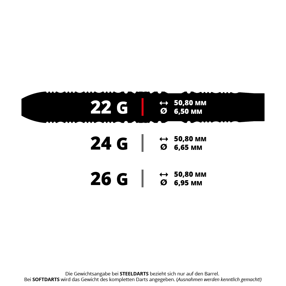 Hier sind die GOAT 8Ball Steeldarts mit 22g zu sehen. Das Bild stellt das Dart-Set von vorne dar.