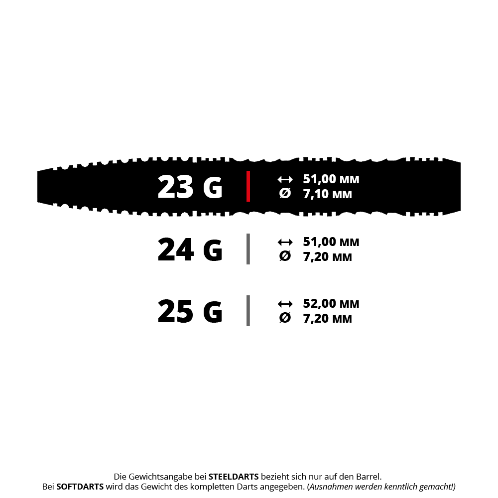 Shot Alchemy Mythril steel darts Das Bild zeigt einen Shot Alchemy Mythril Steeldart mit einem Gewicht von 23 Gramm. Es handelt sich um einen hochwertigen Dartpfeil für Steeldart-Spiele.