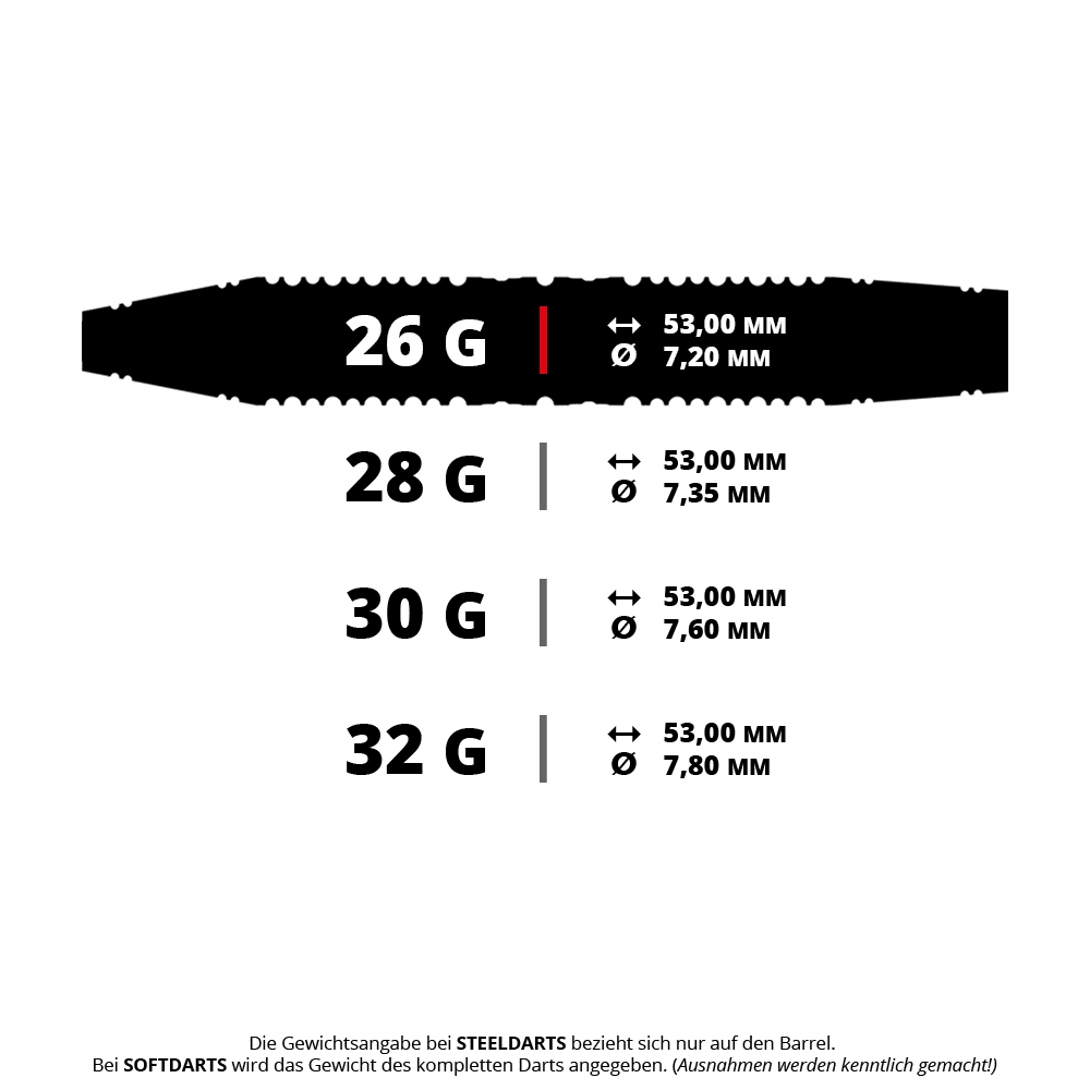 GOAT Dumbbell Steel Darts Das Bild zeigt einen GOAT Dumbbell Steeldart mit einem Gewicht von 26 Gramm. Dies ist ein Steeldartpfeil für Dartsportliebhaber.
