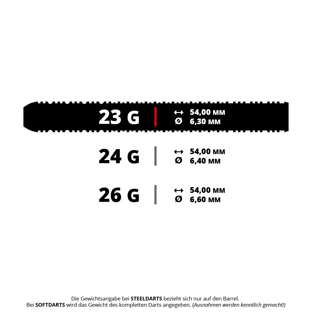 Shot Ritchie Edhouse Madhouse steel darts Abgebildet ist der Steeldart Madhouse von Ritchie Edhouse, Shot, mit einem Gewicht von 23 Gramm. Das Produkt liegt einzeln und deutlich sichtbar vor einem weißen Hintergrund.