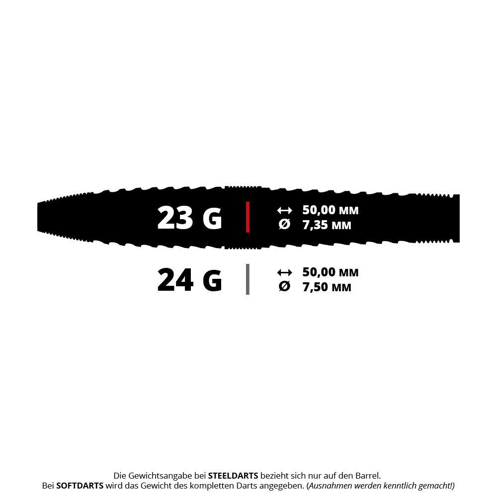 Harrows GEO Torpedo Quick Point Steel Darts Dieses Bild präsentiert Harrows GEO Torpedo QuickPoint Steeldarts mit einem Gewicht von 23g. Sie werden für das Steeldart-Spiel verwendet.