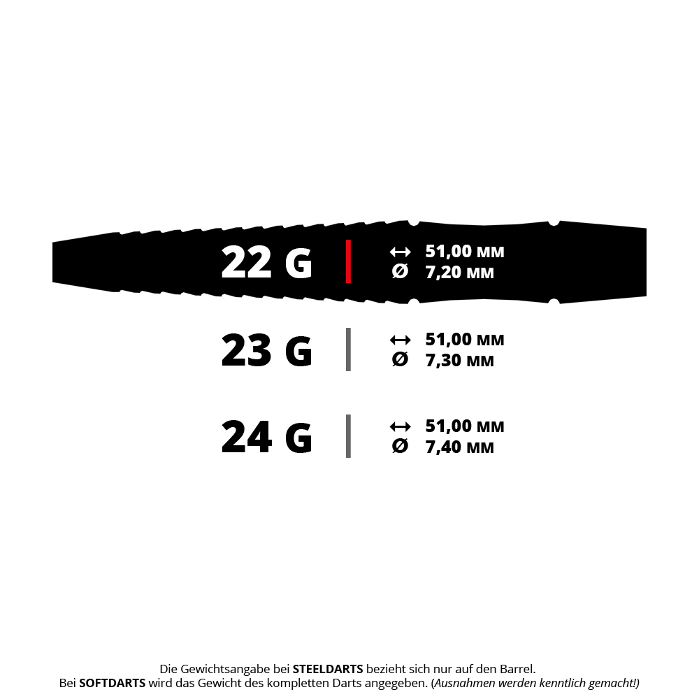 Ein Bild von 'BT0100 Bullet Fang Steeldarts 5 22g'. Es zeigt einen einzelnen Steeldart in silberner Farbe.