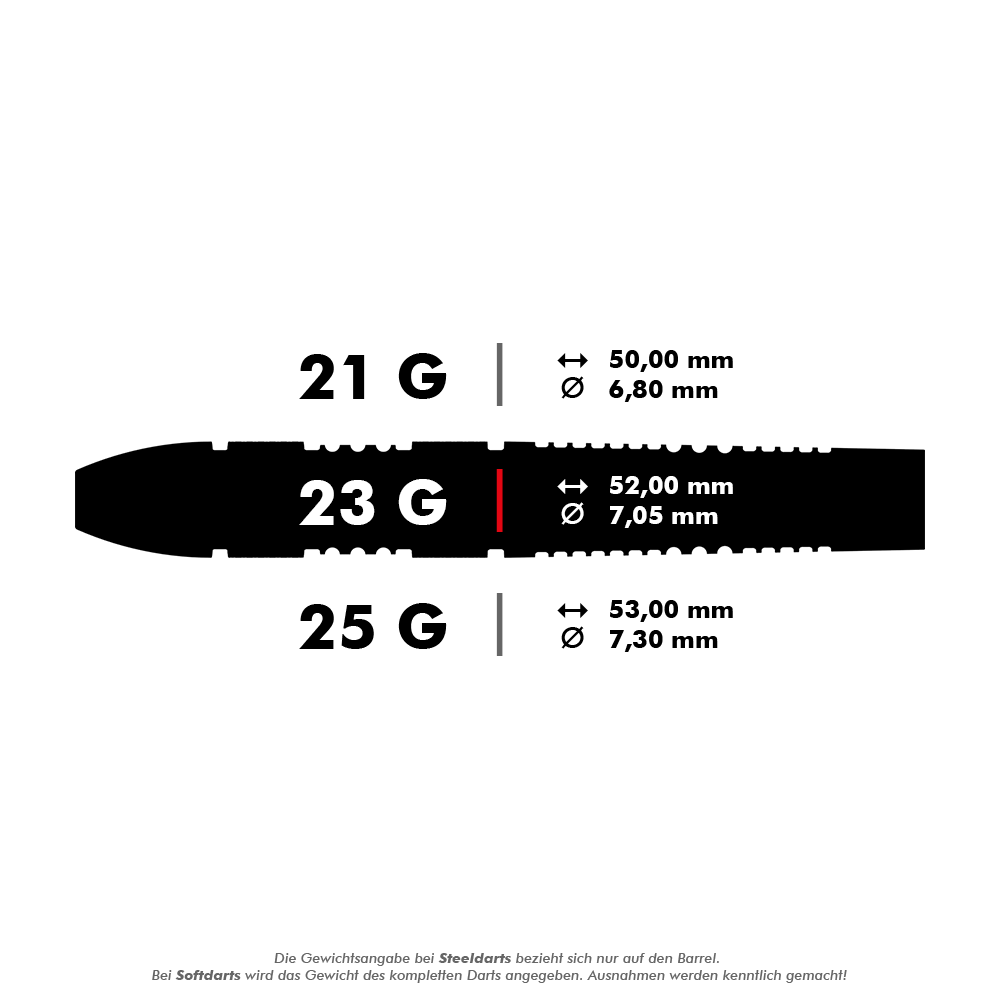190212_Target_Raymond_Van_Barneveld_80_Black_Swiss_Point_Steeldarts_5_23g Das Bild zeigt die Spezifikationen eines 23-Gramm-Dartpfeils. Die Länge beträgt 52,00 mm und der Durchmesser 7,05 mm.