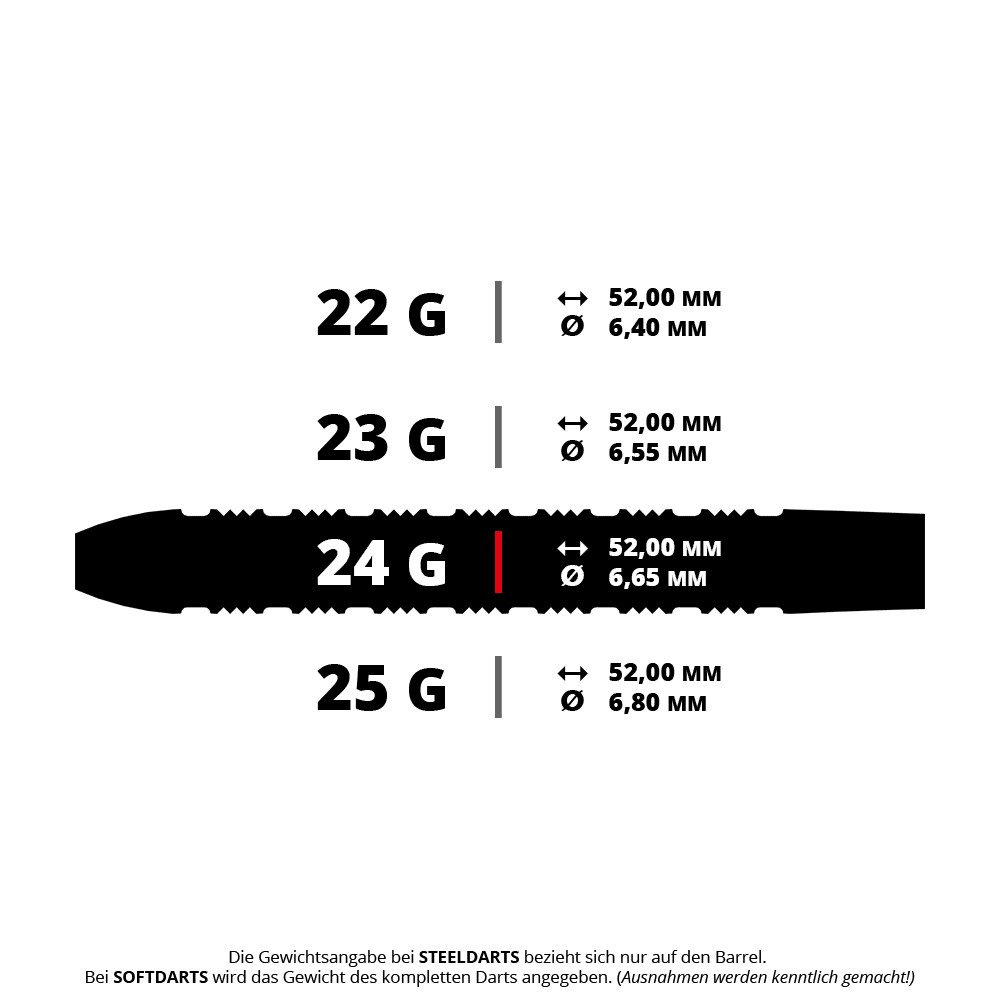 Bullet Shadow steel darts Das Foto zeigt BT0230 Bullet Shadow Steeldarts, die 24 Gramm wiegen. Diese Darts eignen sich ideal für ambitionierte Spieler.