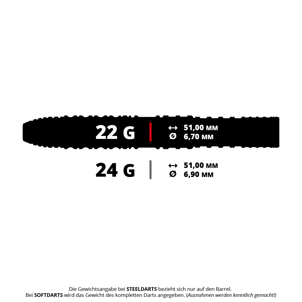 Abgebildet ist das Produkt 190589_Target_Japan_Prime_Series_Sirius_GEN4_SP_Steeldarts_5_22g. Es handelt sich wahrscheinlich um Steeldarts aus der Target Japan Prime Series.