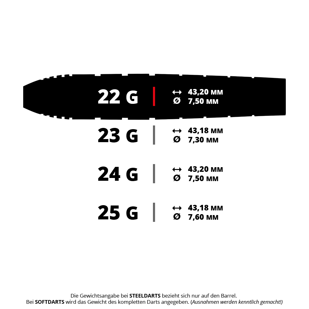 Zu sehen ist das Produkt: RD2503 Red Dragon Luke Humphries TX1 Steeldarts 5 22g. Das Bild zeigt vermutlich einen silbernen Dartpfeil.