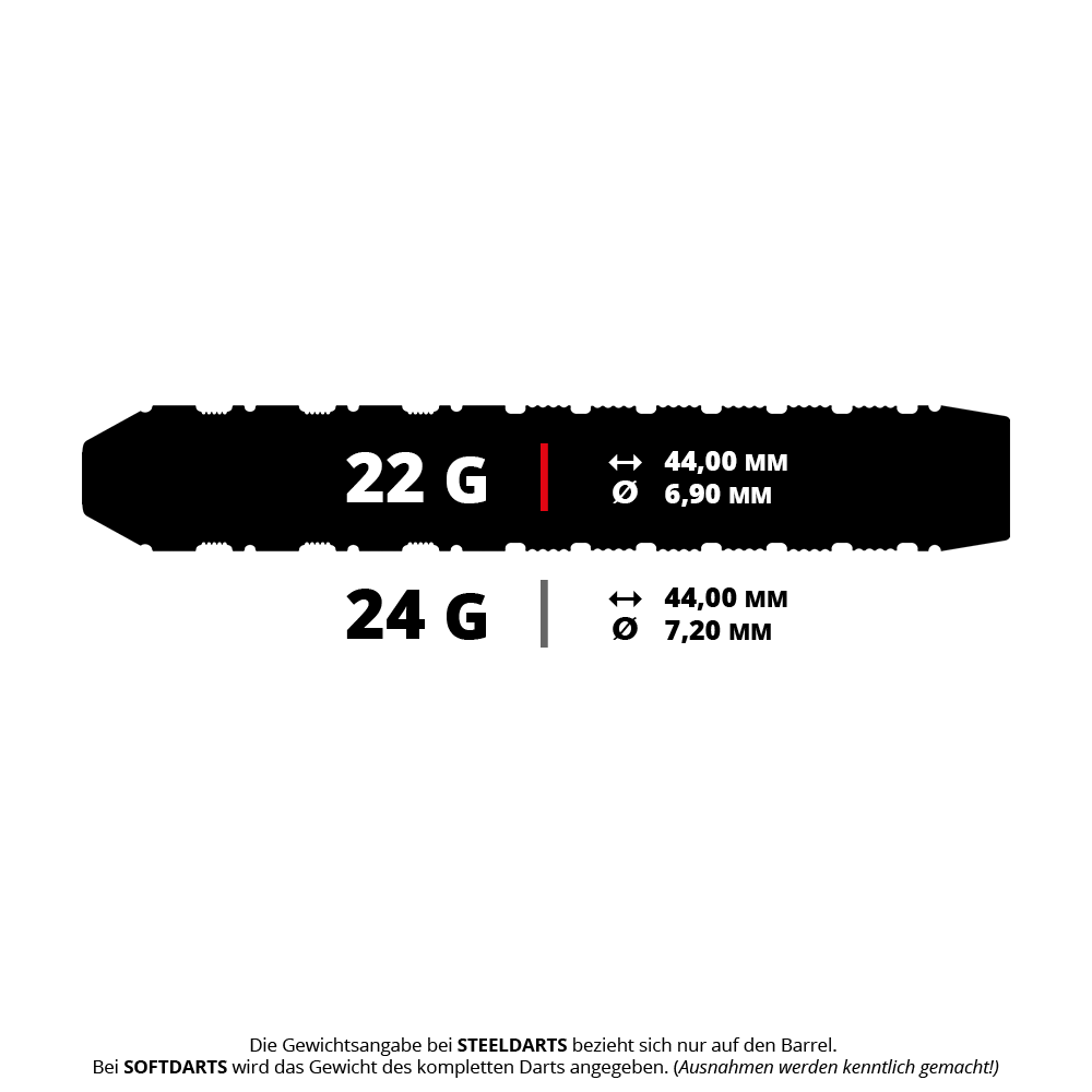 Target Japan Prime Series George Nishitani Raptor GEN6 Swiss Point Steel Darts Abgebildet ist ein Satz Darts aus der Serie '190593_Target_Japan_Prime_Series_George_Nishitani_Raptor_GEN6_SP_Steeldarts_5_22g'. Diese Darts sind vermutlich von George Nishitani entworfen und wiegen 22 Gramm.