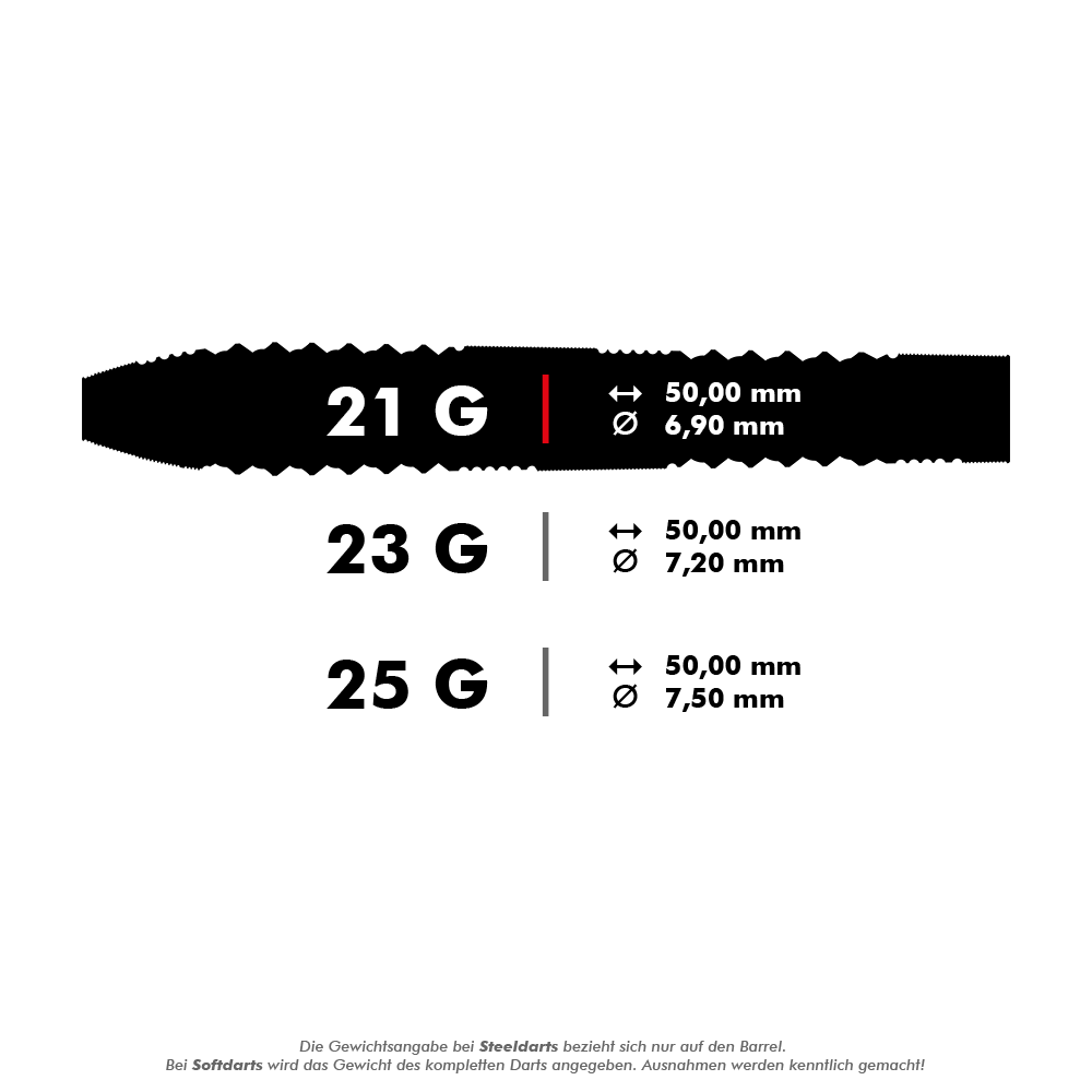 Target 975 Ultra Marine 02 Swiss Point Steel Darts Das Bild zeigt die Gewichts- und Maßangaben für Steeldarts in 21g, 23g und 25g. Für alle drei Gewichte beträgt die Länge 50,00 mm, der Durchmesser variiert von 6,90 mm bis 7,50 mm.