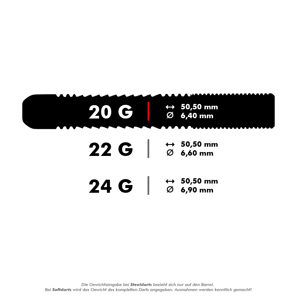 Das Bild zeigt die technischen Daten von Steeldarts in den Gewichtsklassen 20 g, 22 g und 24 g. Für jedes Gewicht sind die Länge (50,50 mm) und der Durchmesser (6,40 mm, 6,60 mm, 6,90 mm) angegeben.
