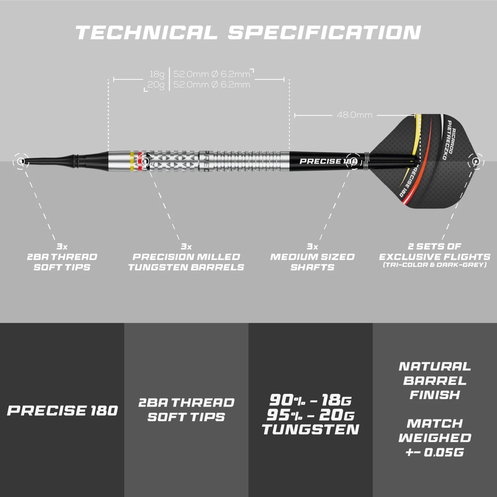 Precise 180 Ricardo Pietreczko GEN1 soft darts Precise 180 Ricardo Pietreczko GEN1 Softdarts sind Softdarts mit besonderem Design. Sie eignen sich perfekt für elektronische Dartboards.