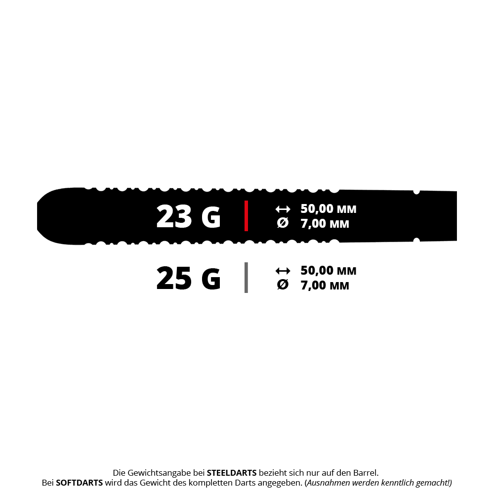 Das Bild zeigt Steeldarts mit dem Namen 14207_Bulls_Leon_Weber_Steeldarts_5_23g. Die Pfeile sind sauber angeordnet und deutlich zu erkennen.