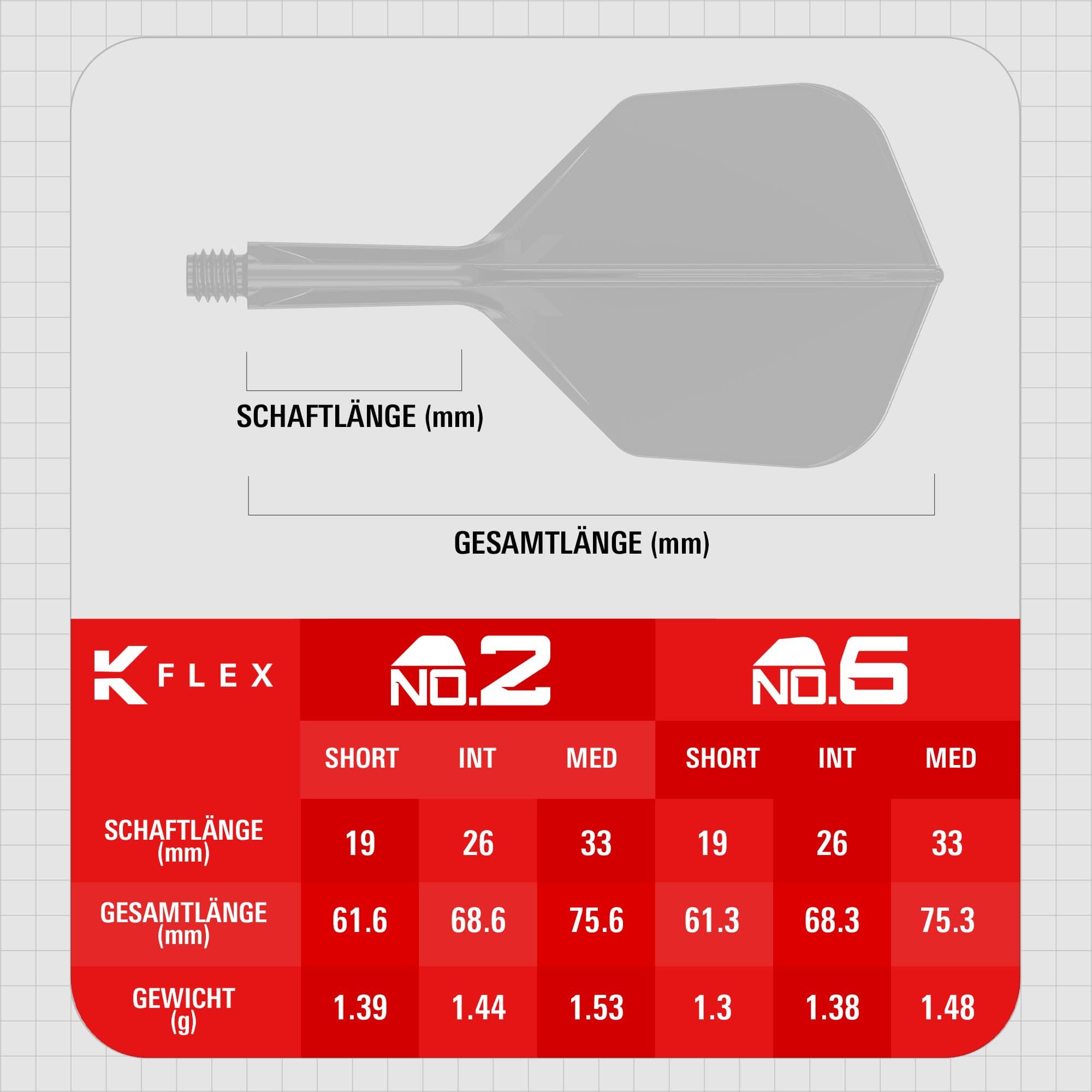 Target K-Flex Clear No2 Standard Flights Target K-Flex Clear No2 Standard Flights