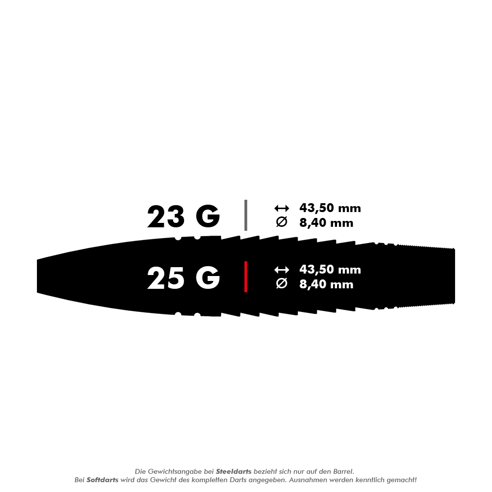 190222_Target_Scott_Williams_GEN1_Swiss_Point_Steeldarts_5_25g Das Bild zeigt die Produktdaten der Target Scott Williams GEN1 Swiss Point Steeldarts. Die Darts sind in 23 g und 25 g erhältlich, beide mit einer Länge von 43,50 mm und einem Durchmesser von 8,40 mm.