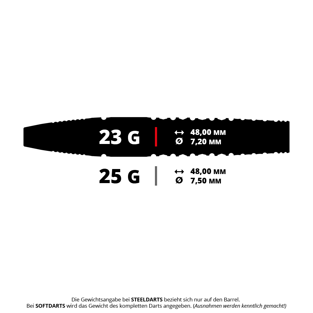 Target Black Marque Warrior Swiss Point Steel Darts Abgebildet ist ein Set Target Japan Black Marque Warrior SP Steeldarts mit einem Gewicht von 23 Gramm. Dieses Produkt wird für das Steeldartspielen genutzt.