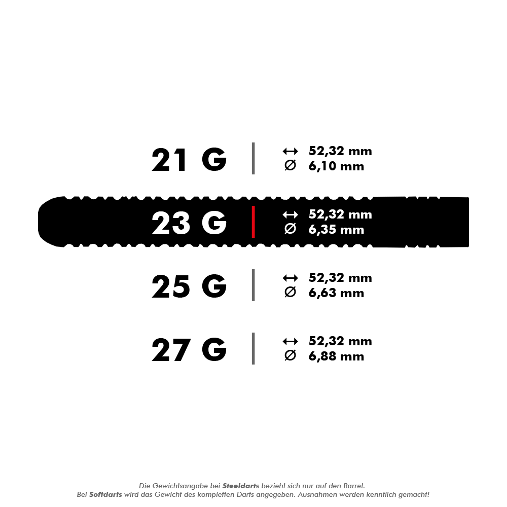 27444_Unicorn_World_Champion_Gary_Anderson_Phase_3_Steeldarts_5_23g Das Bild zeigt die verschiedenen Gewichte und Maße der Unicorn World Champion Gary Anderson Phase 3 Steeldarts. Die Darts sind in 21g, 23g, 25g und 27g mit jeweils 52,32 mm Länge und unterschiedlichen Durchmessern erhältlich.