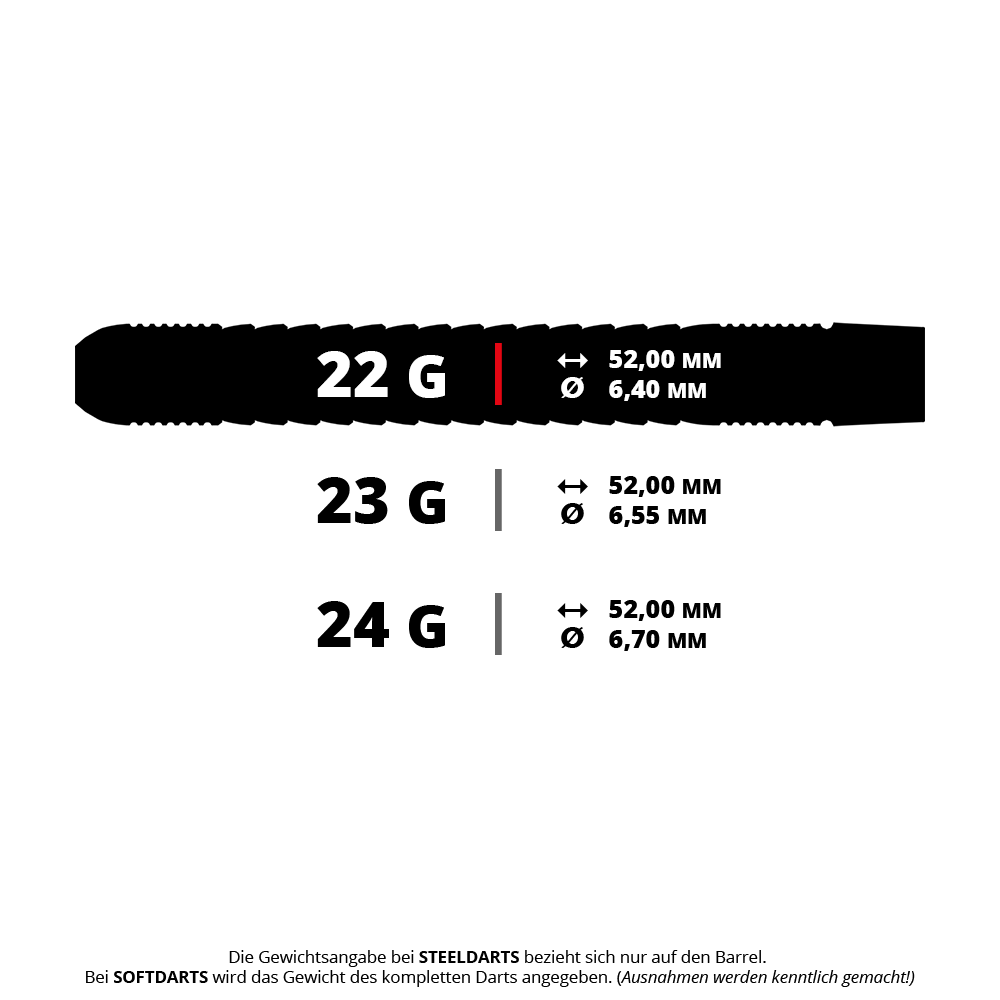 Das Bild zeigt das Produkt BT0010 Bullet Gator Steeldarts 5 22g. Es handelt sich um einen Steeldart mit 22 Gramm Gewicht.