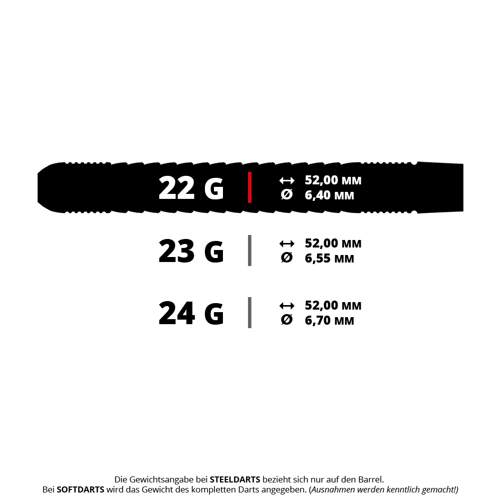Bullet Gator steel darts Das Bild zeigt das Produkt BT0010 Bullet Gator Steeldarts 5 22g. Es handelt sich um einen Steeldart mit 22 Gramm Gewicht.