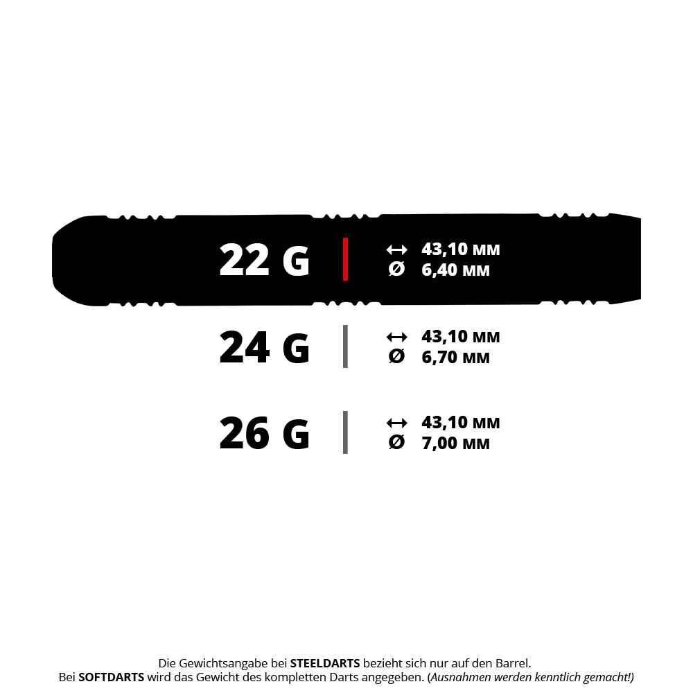 Unicorn Prodigy 01 Parallel Steeldarts Das Bild zeigt die technischen Spezifikationen von Steeldarts in drei Gewichtsklassen: 22g, 24g und 26g. Es werden jeweils die Länge und der Durchmesser der Darts angegeben.