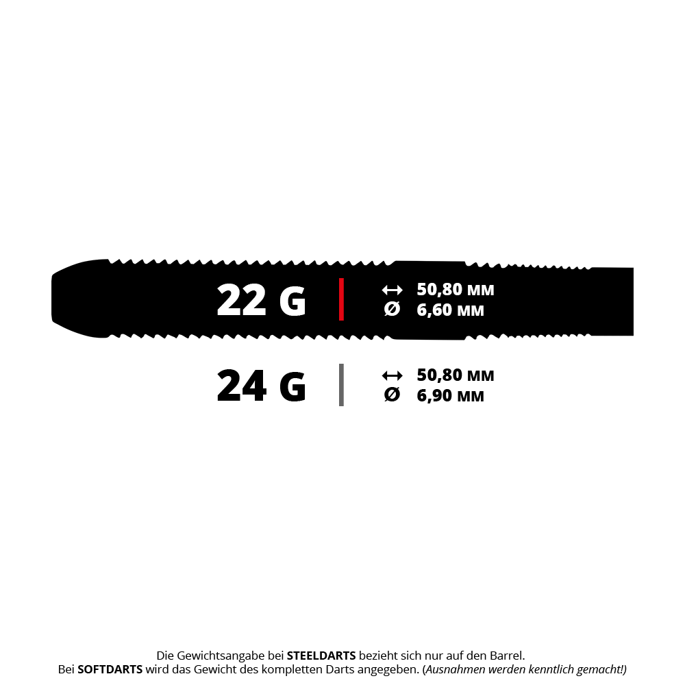 Unicorn Iris Steeldarts Das Bild zeigt die Maße und das Gewicht von Steeldarts mit 22 g und 24 g. Die Länge beträgt jeweils 50,80 mm, der Durchmesser 6,60 mm bzw. 6,90 mm.