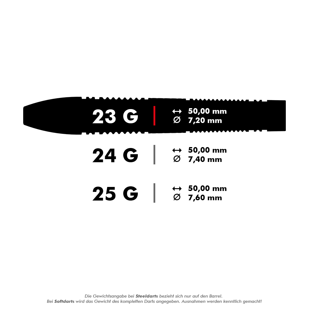 Target Scope 02 Swiss Point steel darts Das Bild zeigt drei verschiedene Steeldarts mit den Gewichten 23 g, 24 g und 25 g. Für jedes Gewicht sind die Länge von 50,00 mm und der jeweilige Durchmesser angegeben.