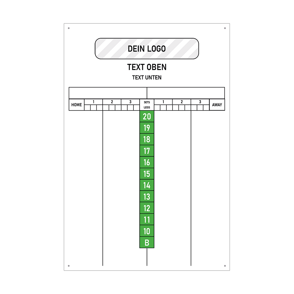 INSCORE4_Scoreboard_mit_Wunschdruck_40x60cm_Gr-n_3 Das Bild zeigt eine weiße Anzeigetafel mit grünem Hintergrund und nummerierten Feldern in der Mitte. Oben ist Platz für ein Logo und individuellen Text, darunter befinden sich Felder für Heim- und Auswärtspunkte.