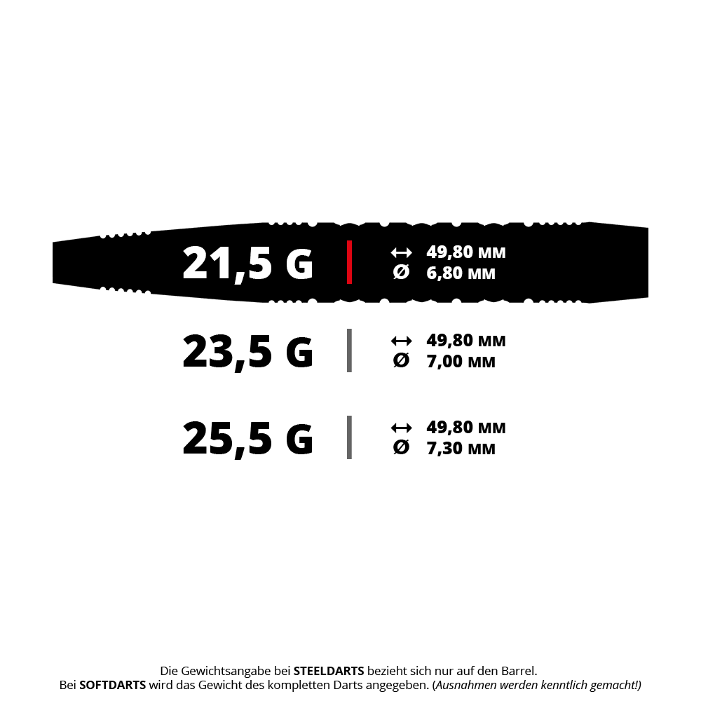 GOAT Strikes Steel Darts Zu sehen ist der Artikel GD7000660_GOAT_Strikes_Steeldarts_5_215g. Das Produkt ist ein Steeldart mit 21,5 Gramm Gewicht.