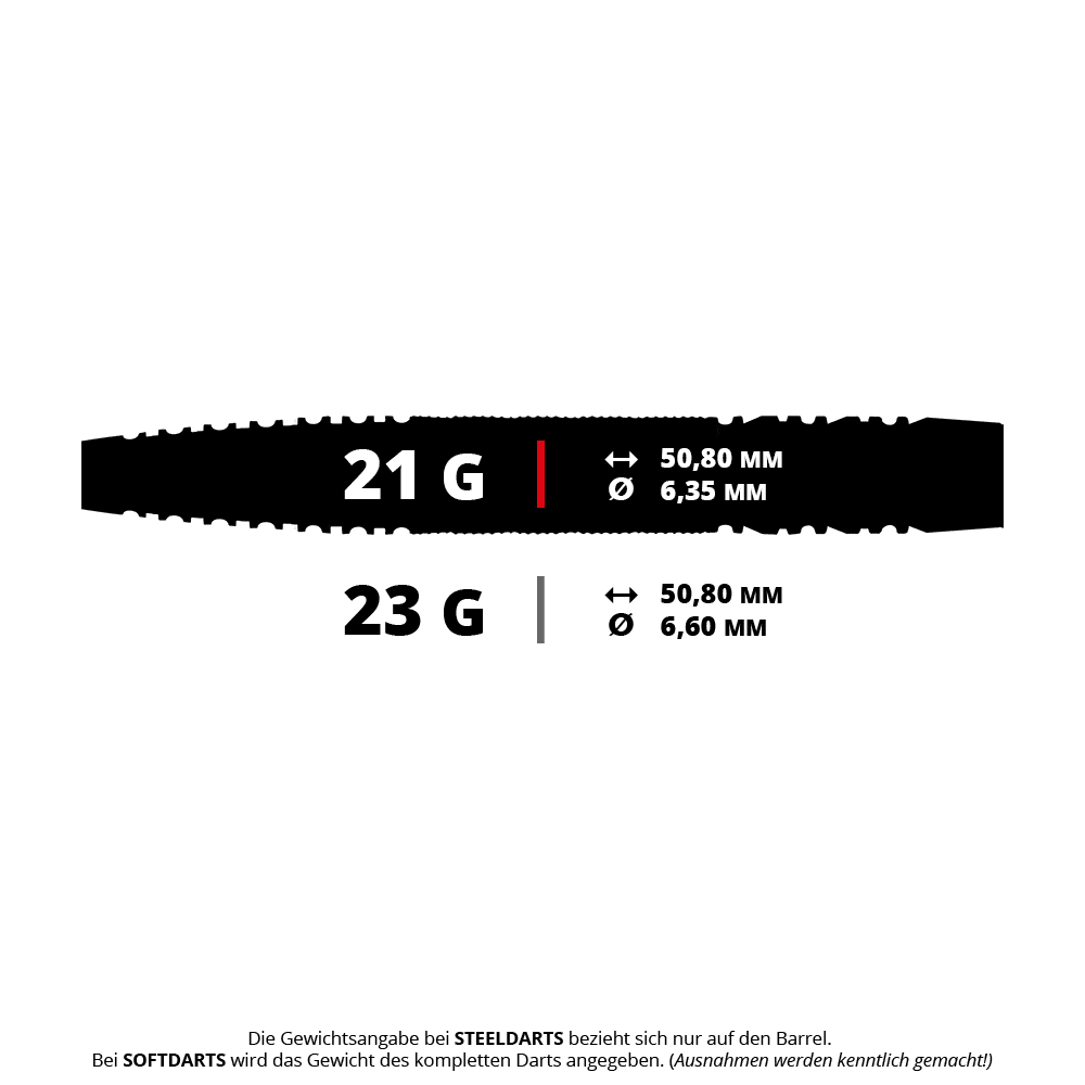 Red Dragon Amp Tapered Steel Darts Abgebildet ist ein Red Dragon Amp Tapered Steeldart mit einem Gewicht von 21 Gramm. Dieser Dartpfeil eignet sich für präzises Werfen.