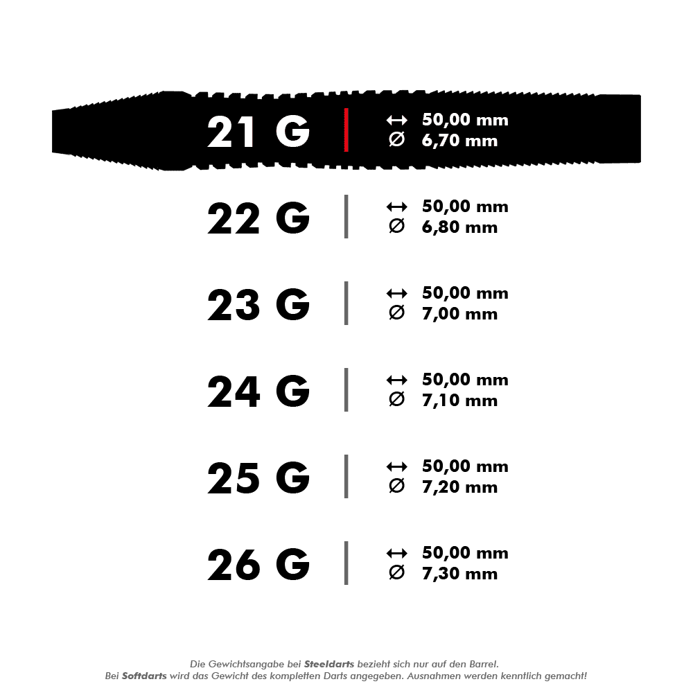 HA33874_Harrows_Toro_Steeldarts_5_21g Das Bild zeigt eine Übersicht zu Harrows Toro Steeldarts mit einem Fokus auf das 21 g Modell. Es zeigt die Länge von 50,00 mm und den Durchmesser von 6,70 mm des Barrels.