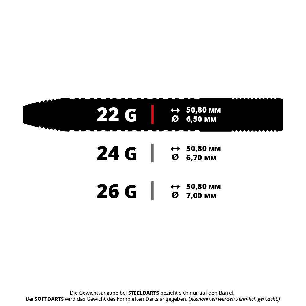 Red Dragon T-800 Steeldarts Das Bild zeigt drei verschiedene Steeldarts-Gewichte mit ihren jeweiligen Maßen. Für 22 g, 24 g und 26 g ist jeweils die Länge mit 50,80 mm angegeben, der Durchmesser variiert zwischen 6,5 mm und 7,0 mm.