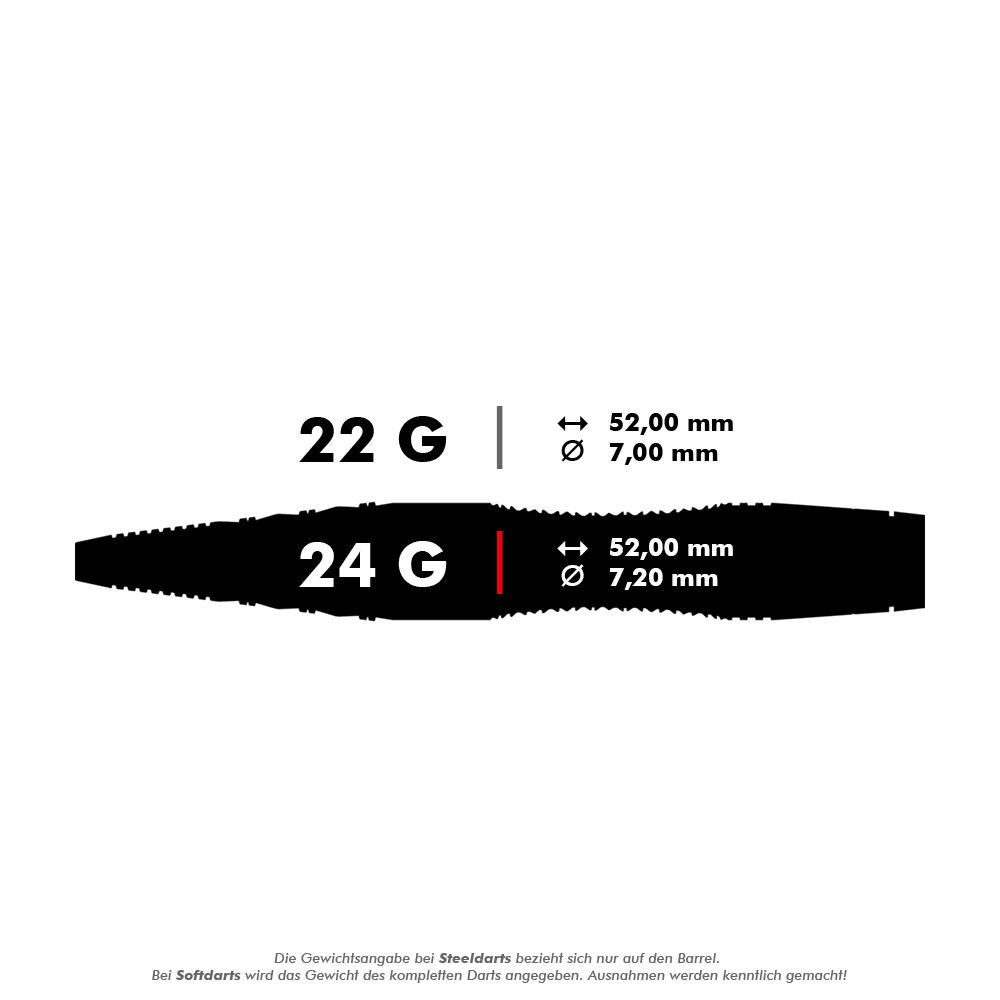 Das Bild zeigt die technischen Daten von Steeldarts in zwei Gewichtsklassen: 22 Gramm und 24 Gramm. Für beide Varianten beträgt die Länge 52,00 mm, der Durchmesser ist 7,00 mm bzw. 7,20 mm.
