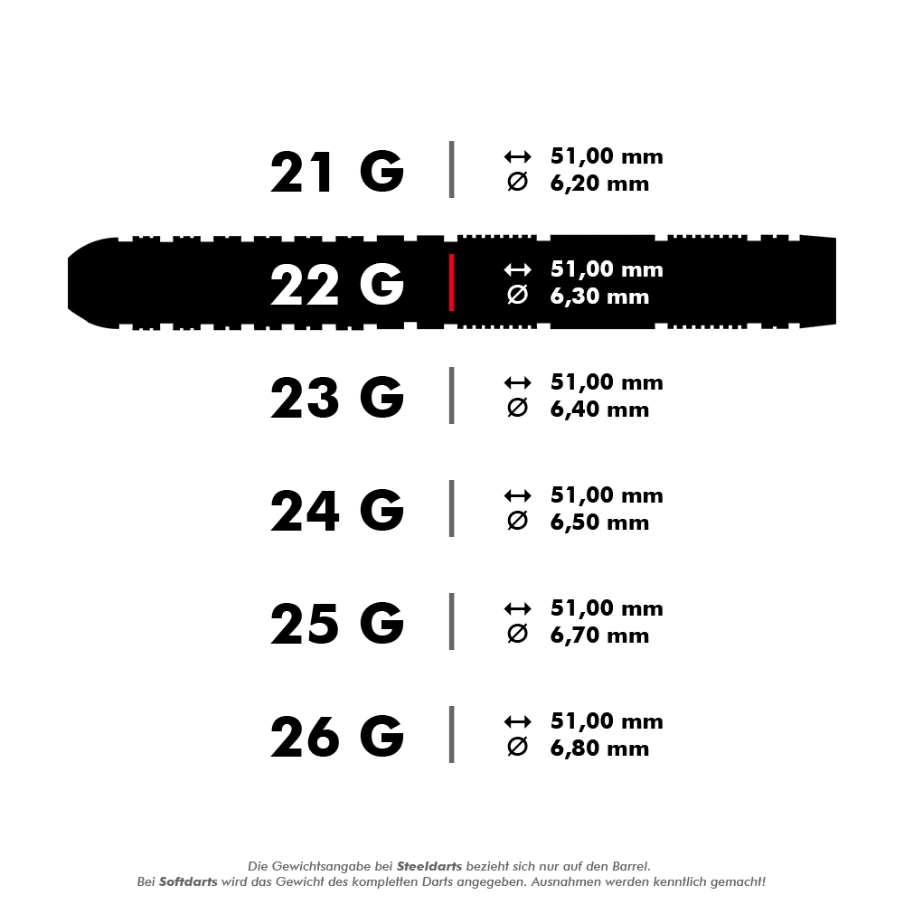 Harrow&#39;s Dave Chisnall Chizzy 2024 Series 2 steel darts