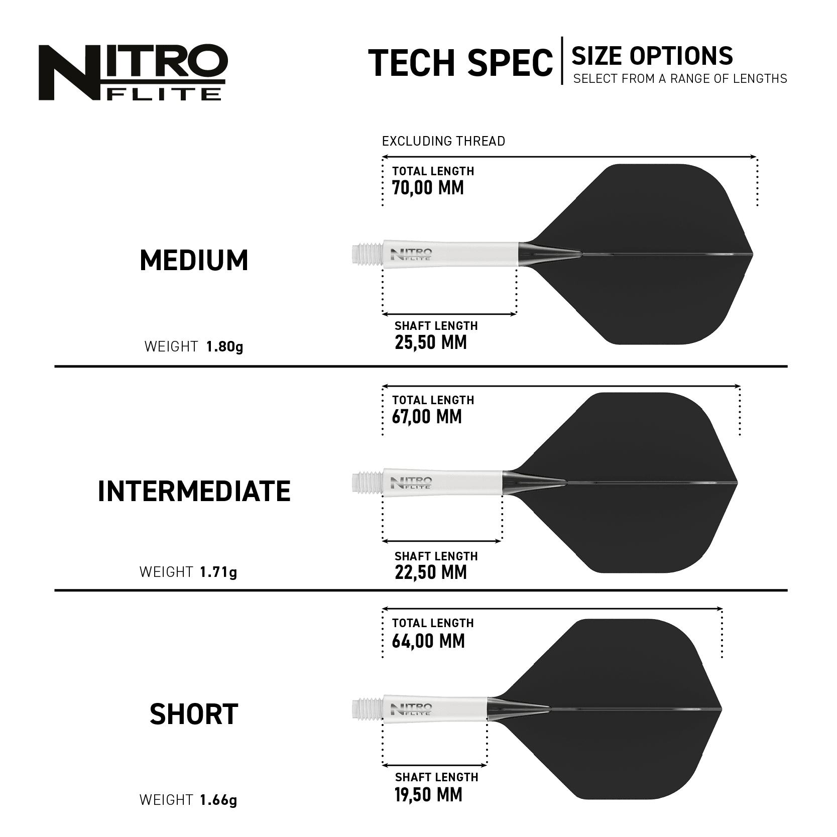 Das Bild zeigt die technischen Spezifikationen und Größenoptionen für das Produkt "Red Dragon Nitroflite - White Shaft Black No2 Flights". Es werden drei Längen (Medium, Intermediate, Short) mit jeweiligen Maßen und Gewichten dargestellt.