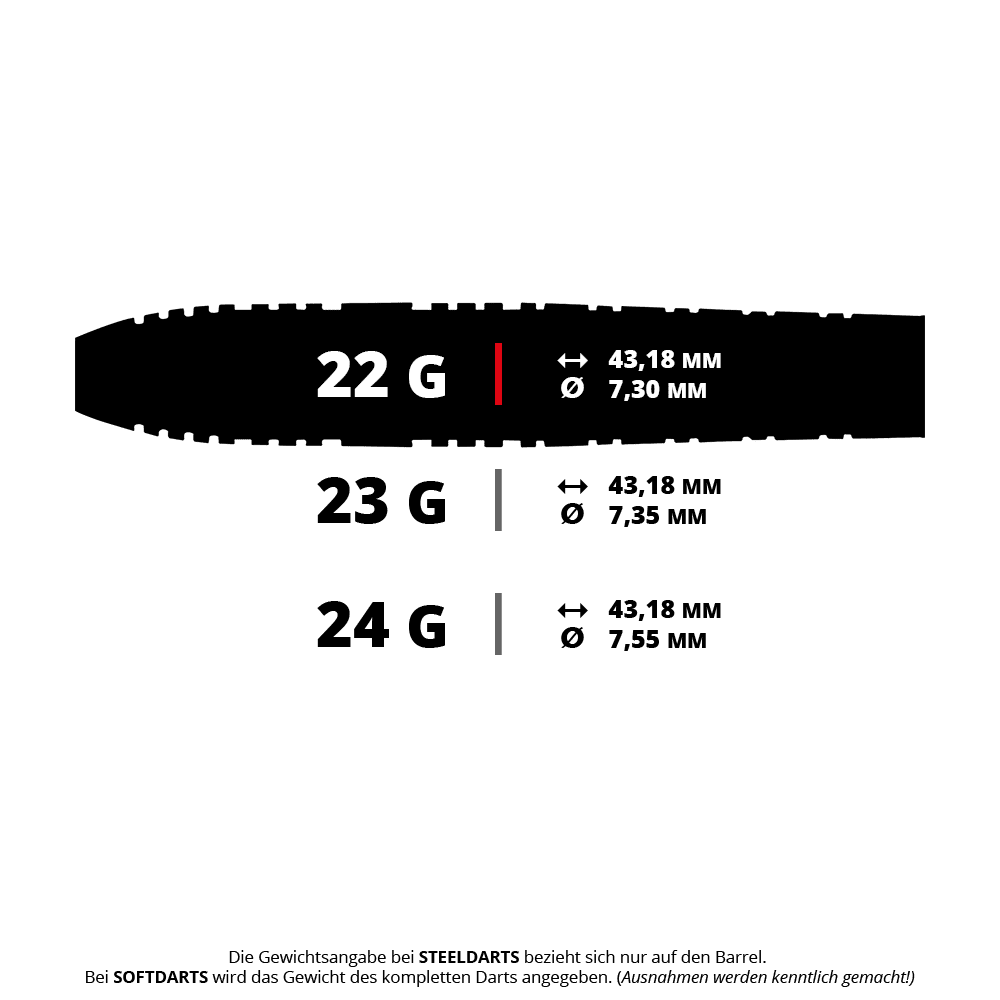 Ein Produktbild mit dem Dateinamen RD2823_Red_Dragon_Luke_Humphries_Prestige_Steeldarts_5_22g. Das Bild zeigt vermutlich Steeldarts mit 22 Gramm Gewicht.
