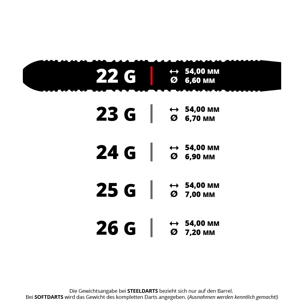 Dieses Bild zeigt ein Set Harrows Impact Steeldarts mit 22 Gramm. Die Darts sind für Präzisionswürfe im Dartsport konzipiert.
