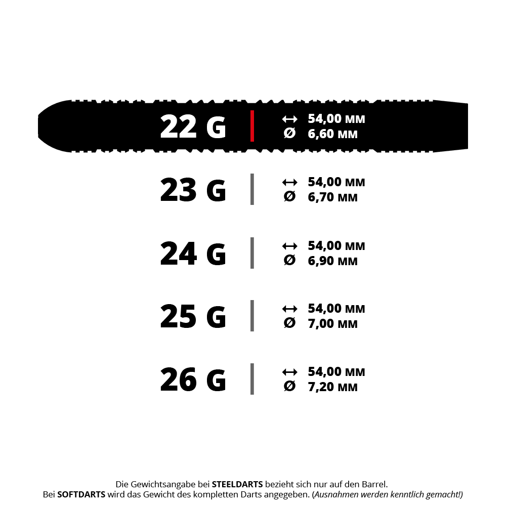 Harrows Impact Steel Darts Dieses Bild zeigt ein Set Harrows Impact Steeldarts mit 22 Gramm. Die Darts sind für Präzisionswürfe im Dartsport konzipiert.