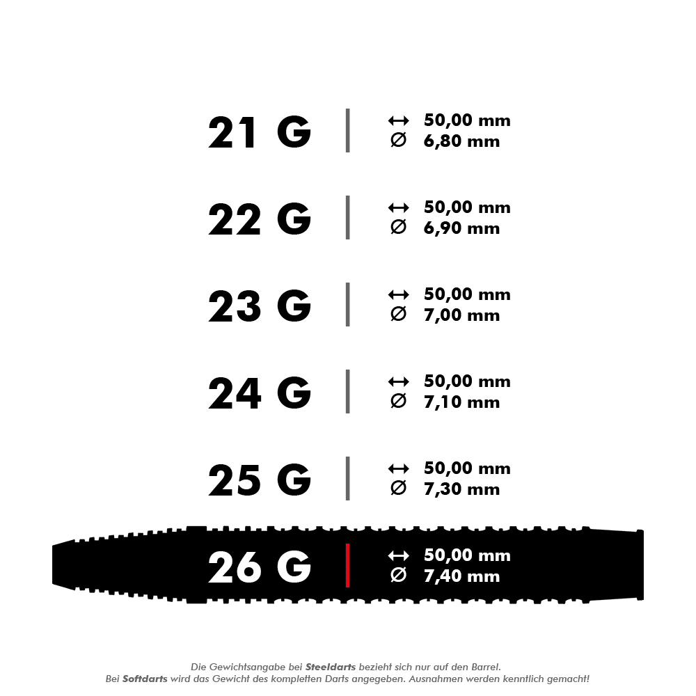 Harrows Siege Steeldarts Das Bild zeigt verschiedene Gewichte und Maße von Steeldarts, die alle eine Länge von 50,00 mm haben. Der Durchmesser variiert je nach Gewicht von 6,80 mm bis 7,40 mm, wobei der 26-Gramm-Dart den größten Durchmesser hat.
