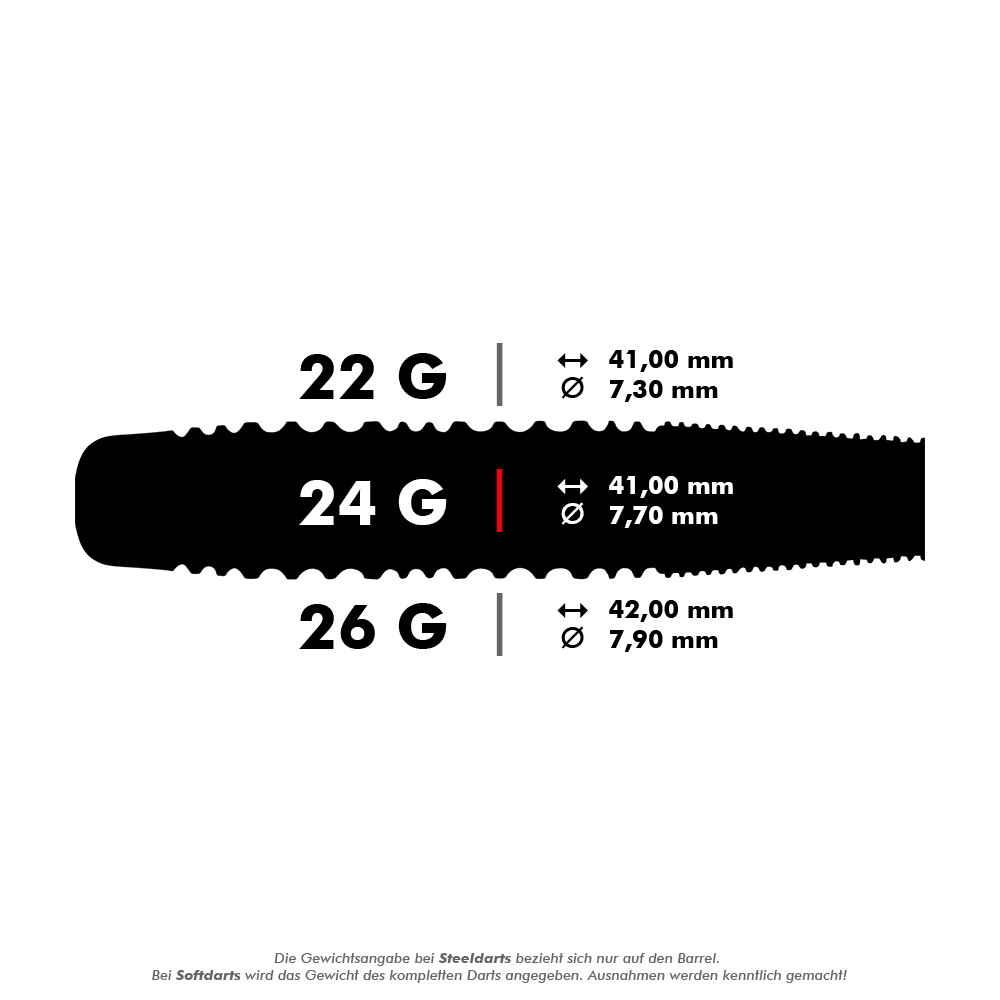 Auf dem Bild werden die Maße und Gewichte von drei verschiedenen Steeldarts gezeigt: 22g, 24g und 26g. Für jede Gewichtsklasse sind die Länge und der Durchmesser des Barrels in Millimetern angegeben.