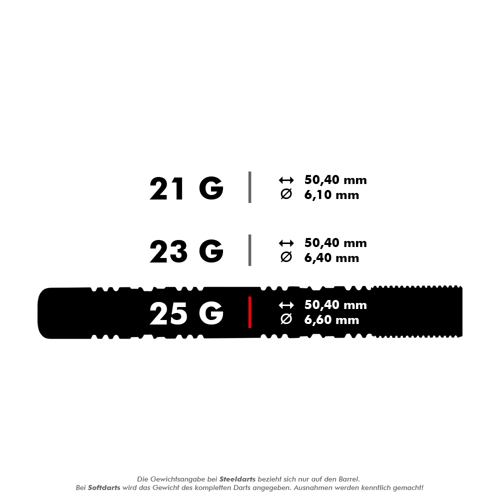 Das Bild zeigt drei verschiedene Dartgewichte mit ihren jeweiligen Maßen. Die Gewichte sind 21 g, 23 g und 25 g, jeweils mit einer Länge von 50,40 mm und unterschiedlichen Durchmessern.