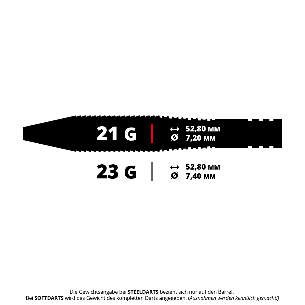 Bulls Martin Schindler TW80 steel darts Das Bild zeigt die Gewichts- und Maßangaben zweier Steeldarts mit 21 Gramm und 23 Gramm. Beide Darts sind 52,80 mm lang, der Durchmesser beträgt 7,20 mm bzw. 7,40 mm.